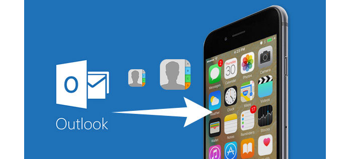 outlook for mac sync contacts with iphone